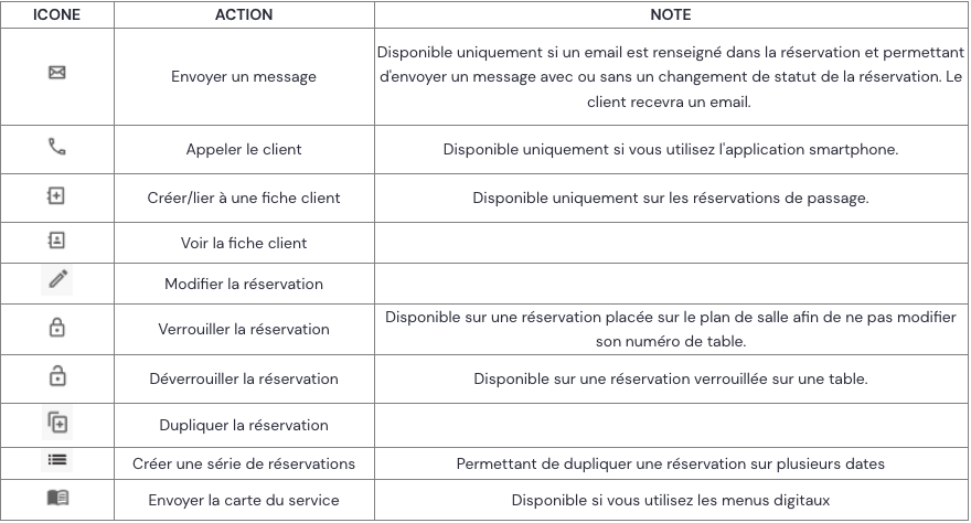 Capture d’écran 2023-05-24 à 17.19.29.png